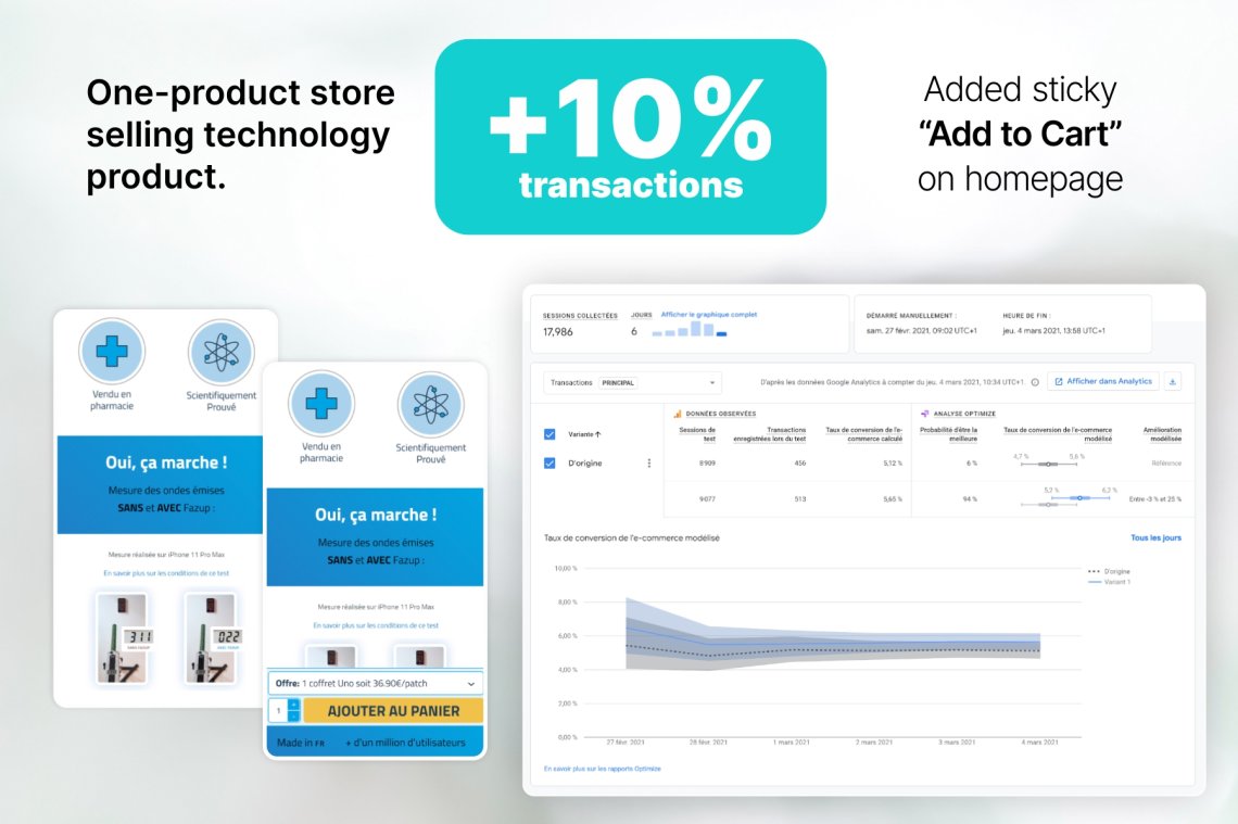 One-product store sellint technology product - +10% transactions