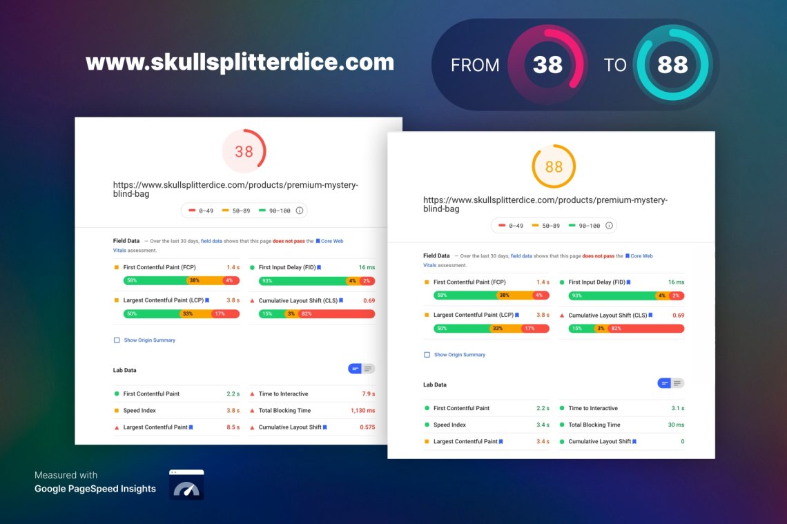 SkullSplitter Dice - Google Speed Insights (mobile)